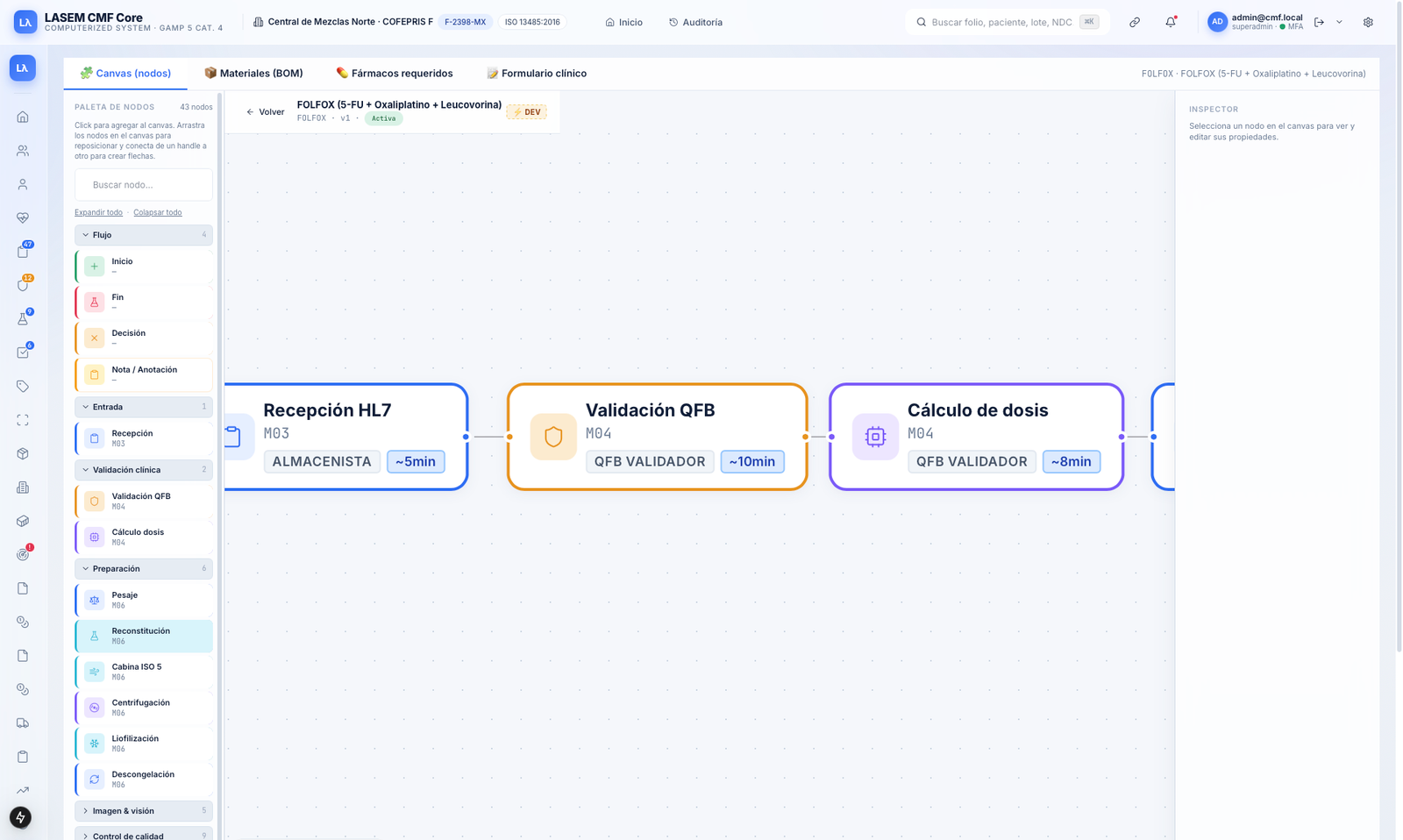 Canvas de nodos para protocolos como FOLFOX