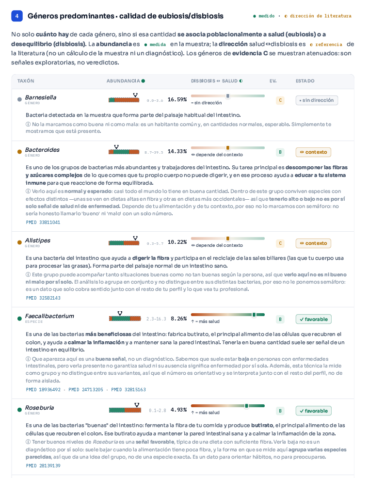 Géneros bacterianos dominantes