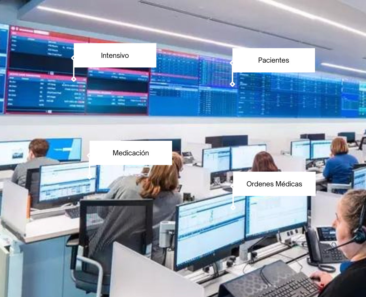 Centro de control hospitalario: intensivo, pacientes, medicación y órdenes médicas